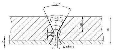 焊接坡口圖